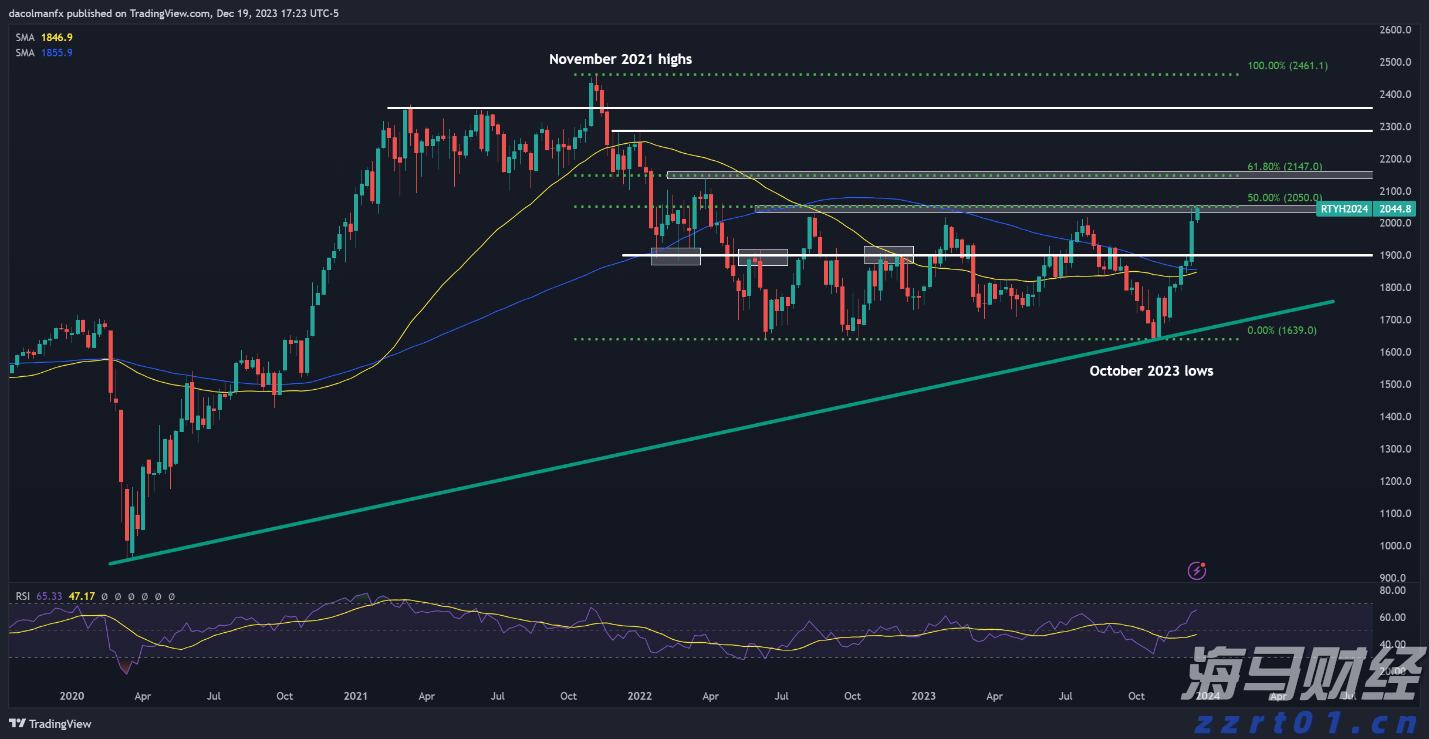 安徽省市场监管系统一季度查处违法案件1.7万件