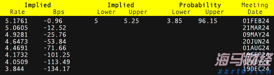 暴雨橙色预警生效中！深圳铁路部分列车停运
