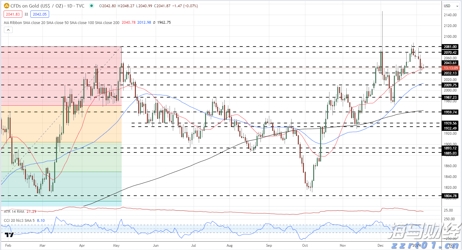 首批全国38个零售业创新提升试点城市名单公布