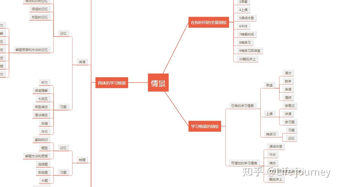 特朗普：已“成功打击”伊朗三处核设施