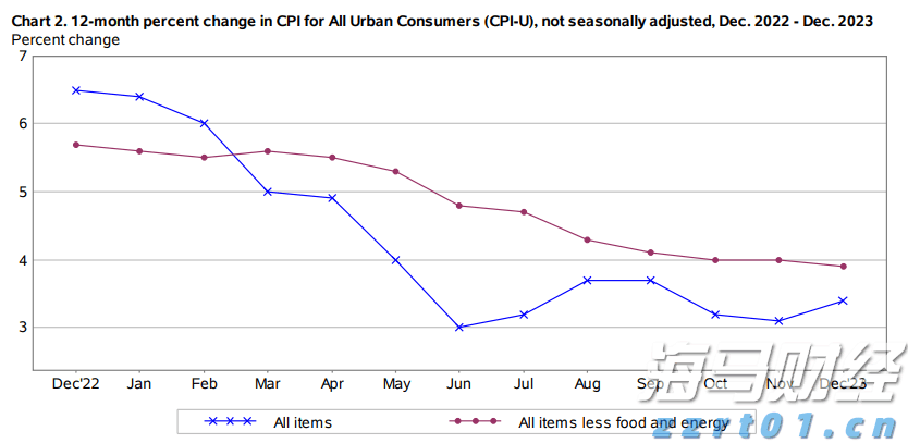 安徽省市场监管系统2024年元旦春节打假专项行动启动