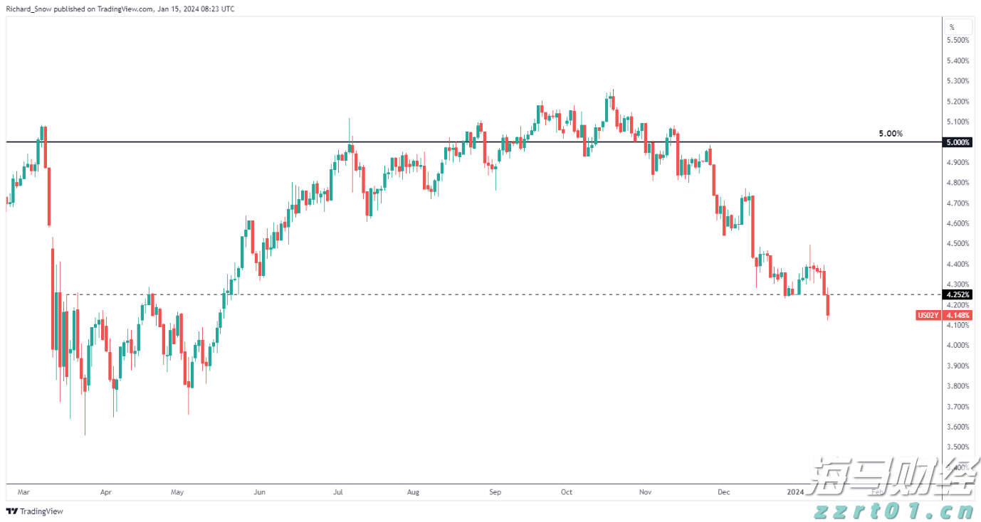 北京：紧盯民生领域急难愁盼 建机制办大案树品牌