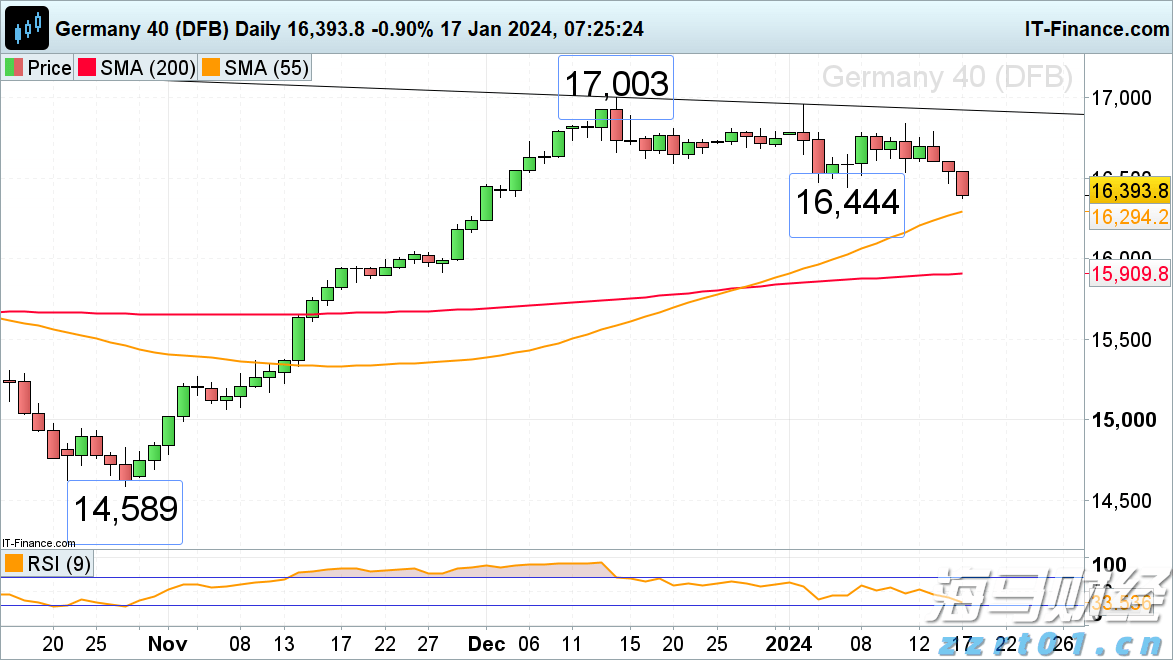 安徽省市场监管局开展10项创新提升行动