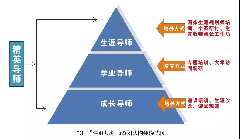 港股概念追踪 | 两部门最新发文!事关学前教育资金 政策部署下这些标的有望受益(附概念股)