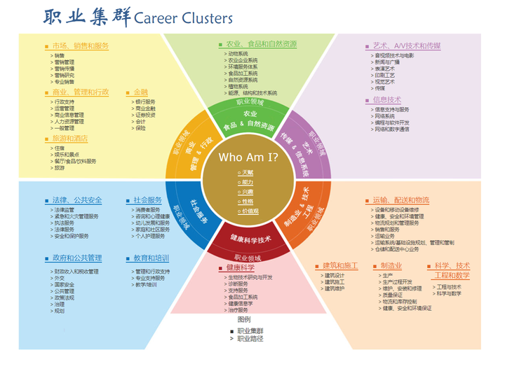 港股概念追踪 | 两部门最新发文!事关学前教育资金 政策部署下这些标的有望受益(附概念股)