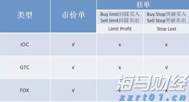麦克未关，特朗普马克龙对话泄露