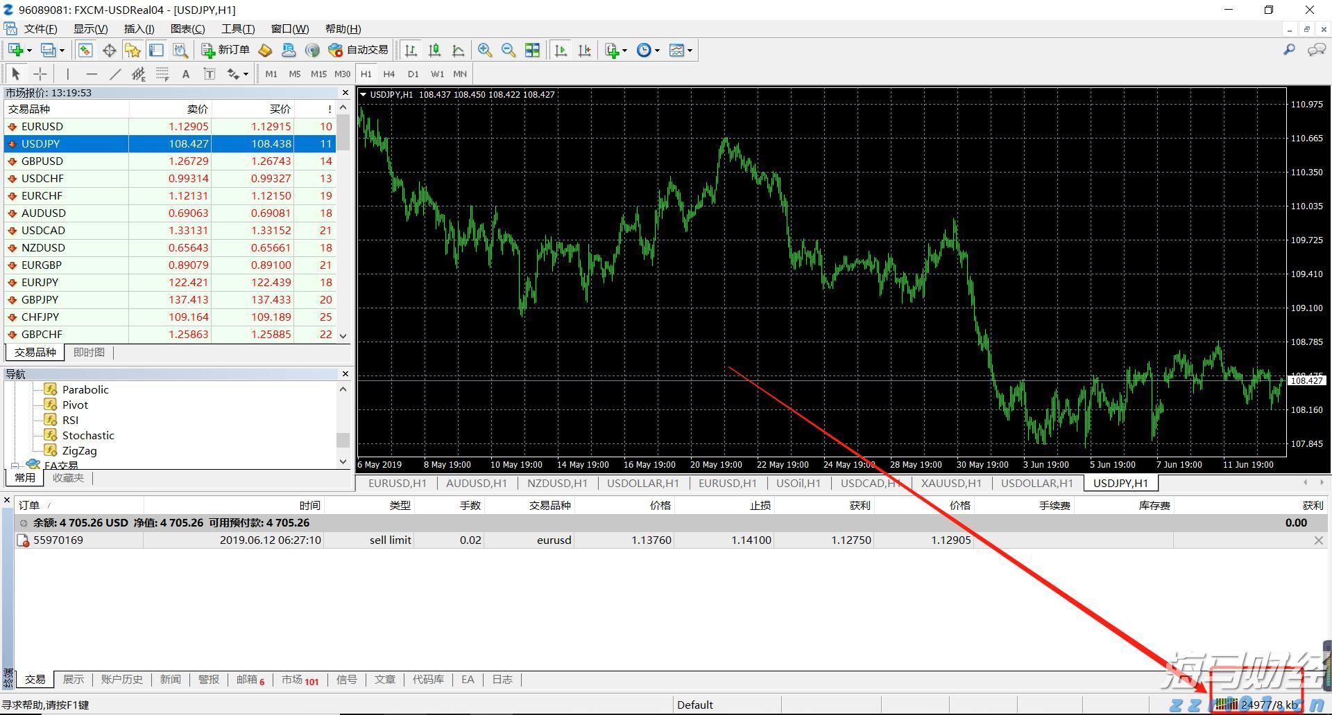 美银发出警告：通胀上升，美联储却将降息，美元或面临20年来的重击