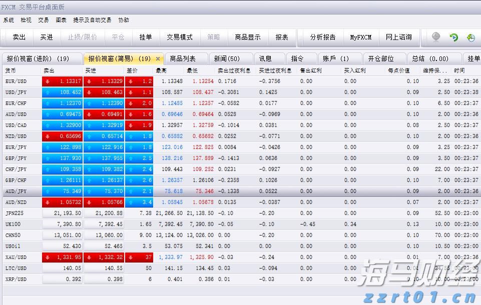 港股概念追踪 | 航运巨头纷纷上调运价!短期航运市场风险溢价上行或带来交易性机会(附概念股)