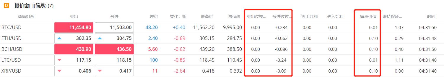 注意绕行！G35济广高速公路部分路段封闭施工