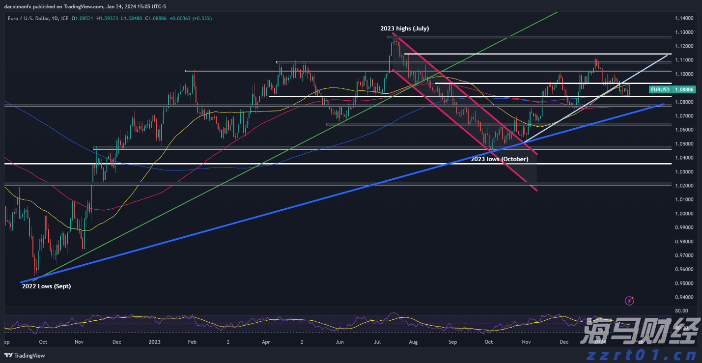 安徽知识产权综合实力排名全国第八