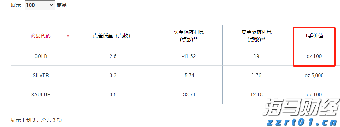 两部门征求意见：辅助驾驶不能当自动驾驶，未经备案OTA不得升级