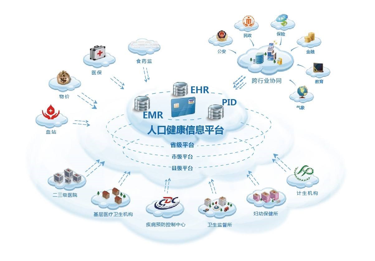 上海开展“守护消费”专项执法行动