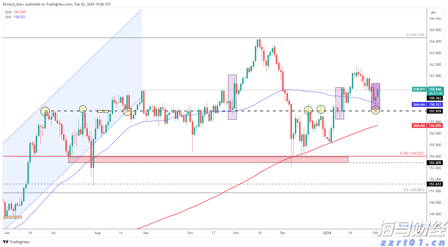 北水动向|北水成交净买入94.5亿 内资加仓港股ETF 盈富基金(02800)获超41亿港元资金