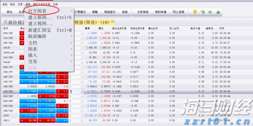 山西一地改革:正科岗位减掉20%副科减6%,未上岗人员分流