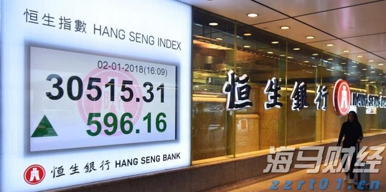 铂金价格大幅上涨60%！美中需求激增导致伦敦与苏黎世库存紧张