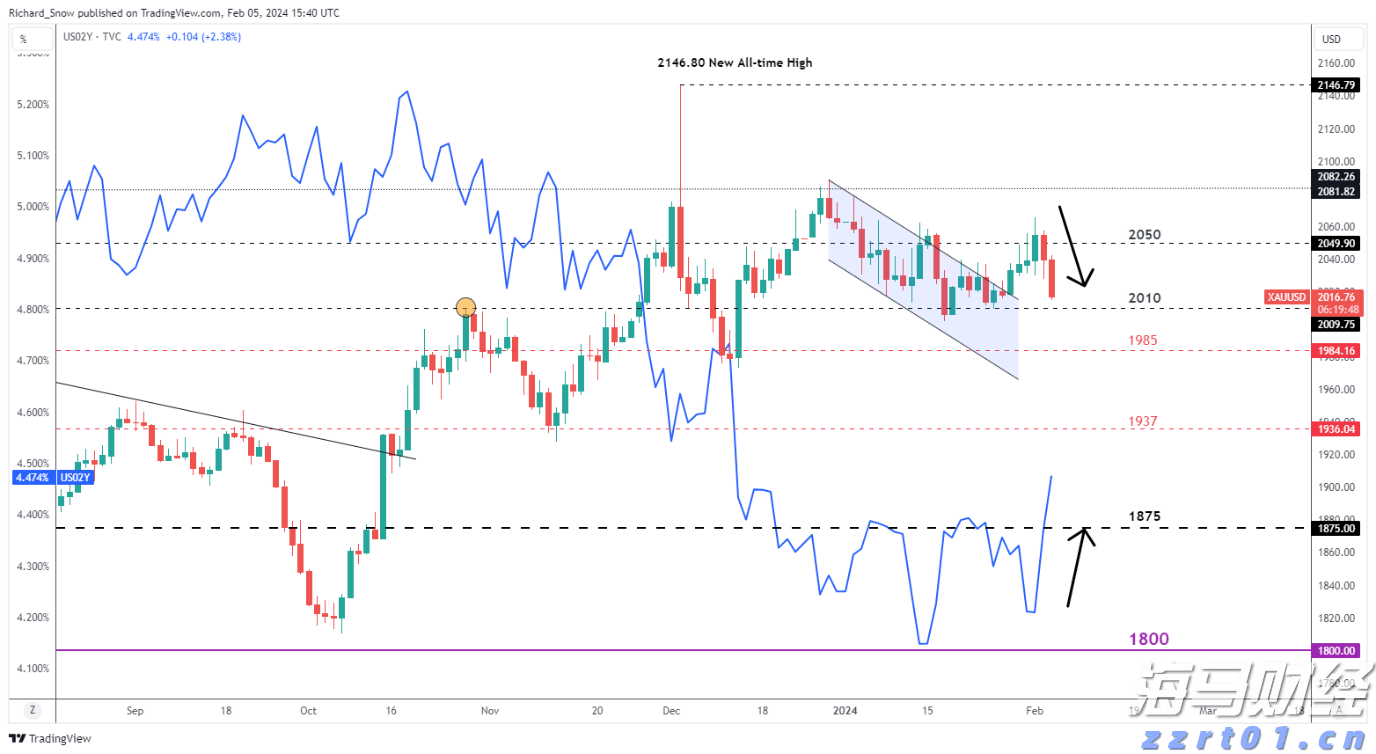 829公里！世界最长闪电纪录被刷新