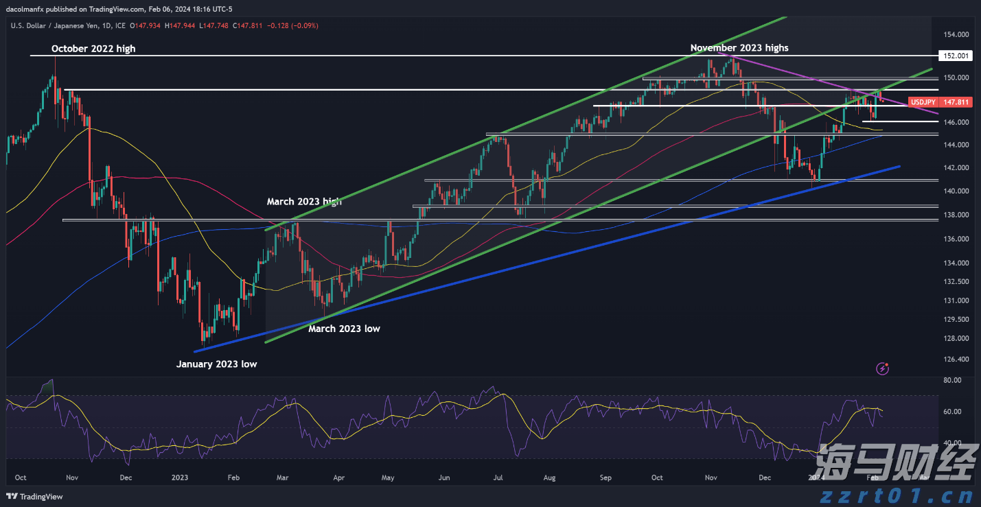 自然资源部针对广东海南启动海洋灾害应急响应