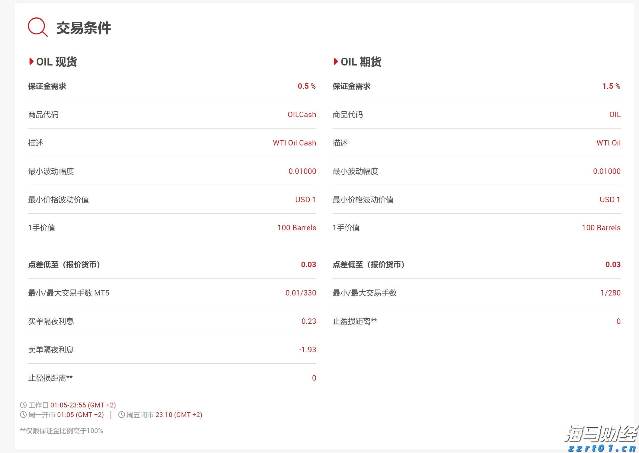 A股市场快讯 | 震荡整理 生物医药行业表现强劲 AI应用活跃