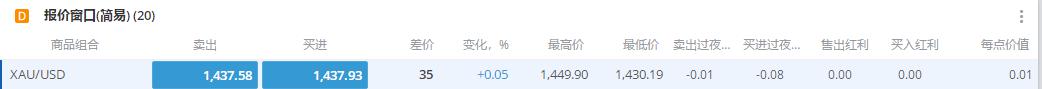 国家药监局综合司公开征求《药品生产质量管理规范