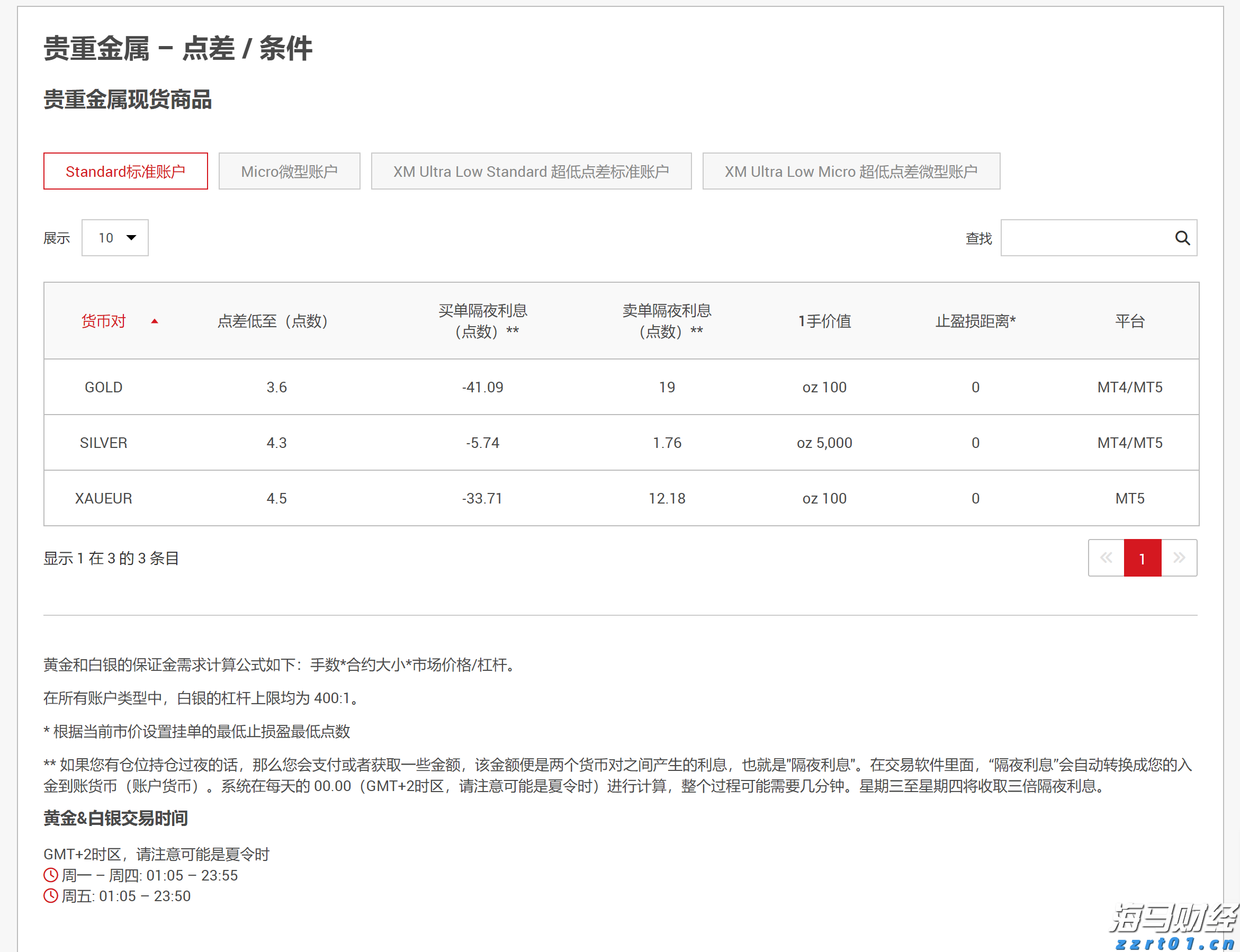安徽加强经营主体严重违法失信行为专项治理