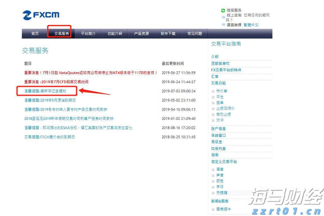 能源股在低迷中反弹:华尔街的坚韧选择