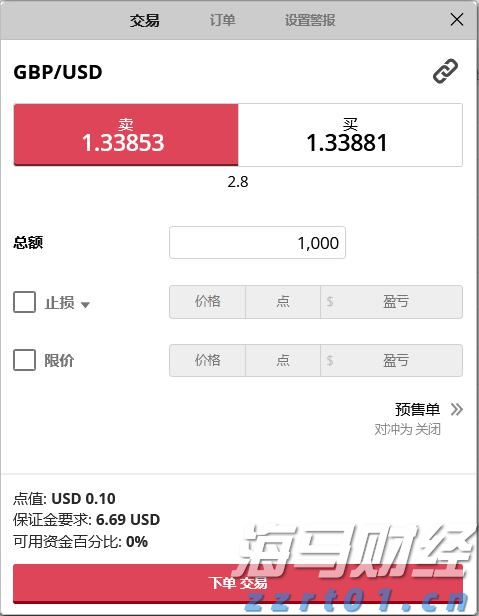 144个项目获首都标准化战略资金补助