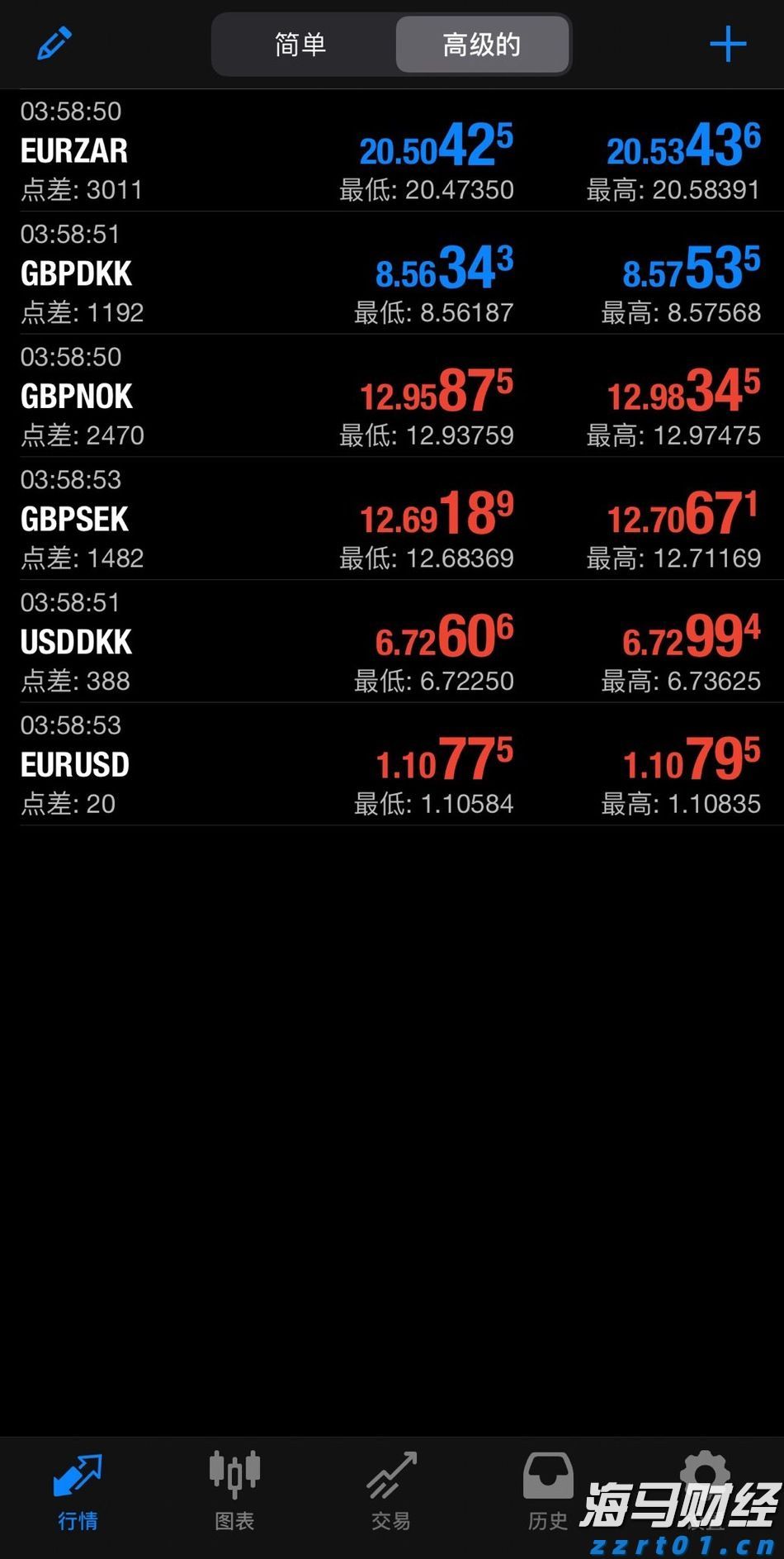 9月1日起，个人养老金满足六类条件之一即可领取
