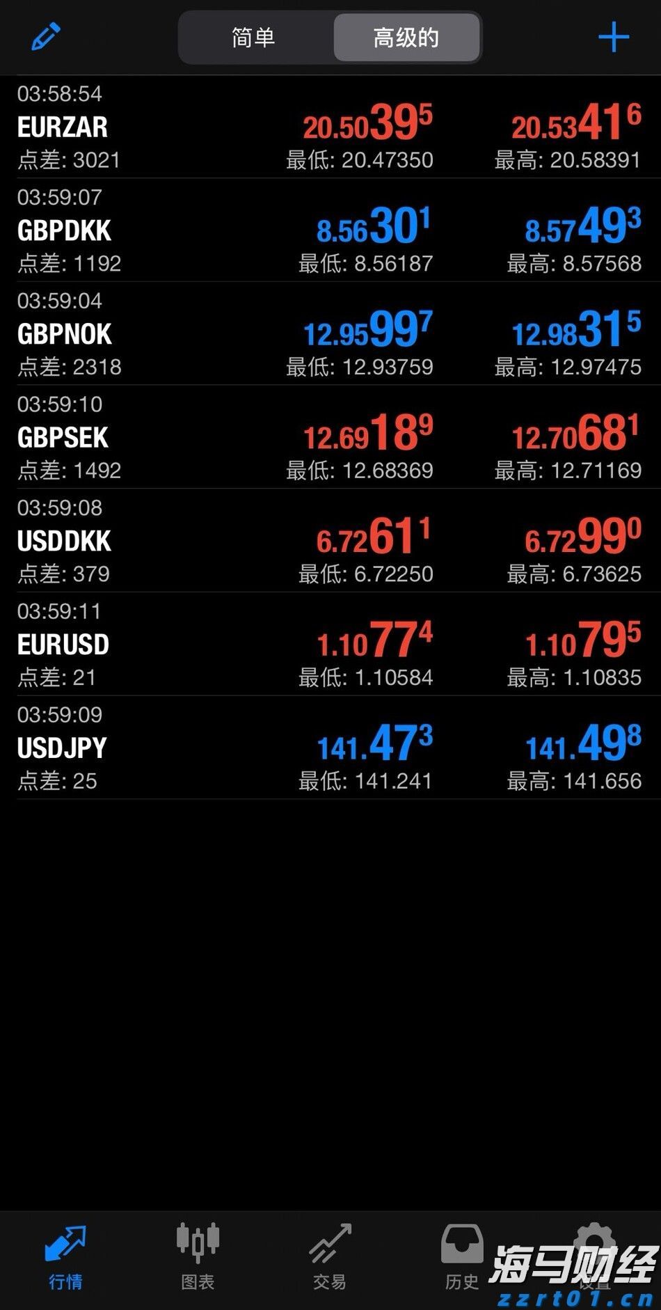 9月1日起,个人养老金满足六类条件之一即可领取