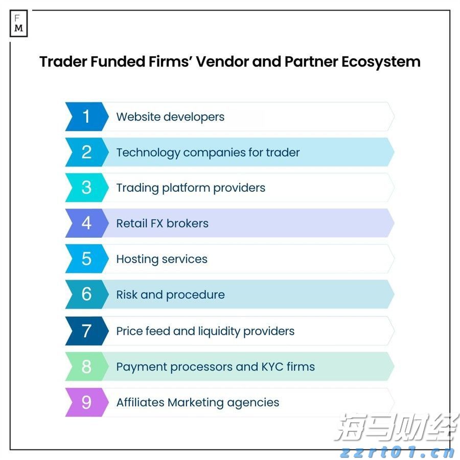 欧元区7月PMI微升至4个月新高 经济增长依然疲软