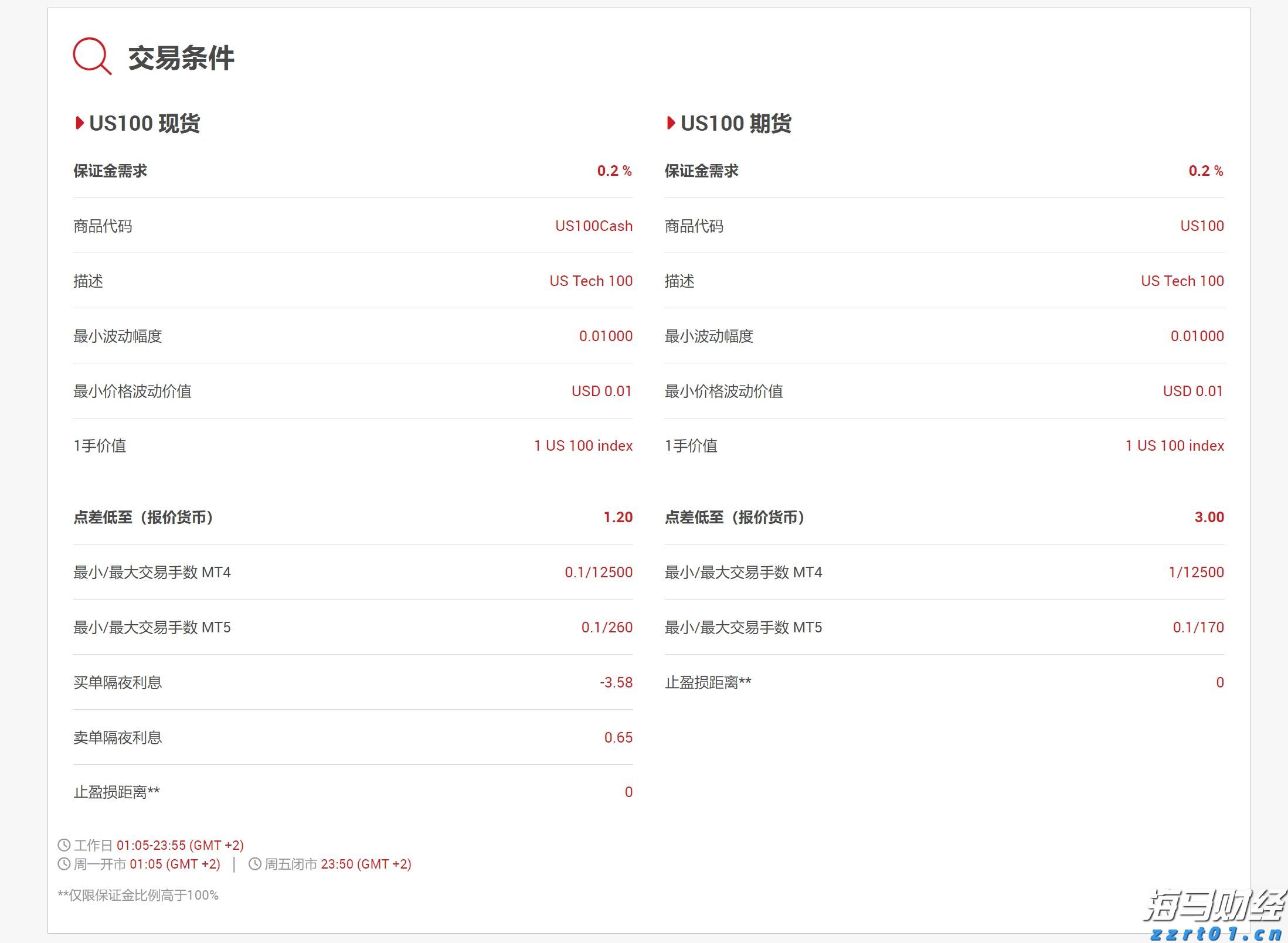 广东：全力提升婴幼儿配方乳粉质量安全水平