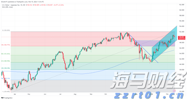 广东本轮降雨今起减弱 仍需防范洪涝风险和堤防安全风险
