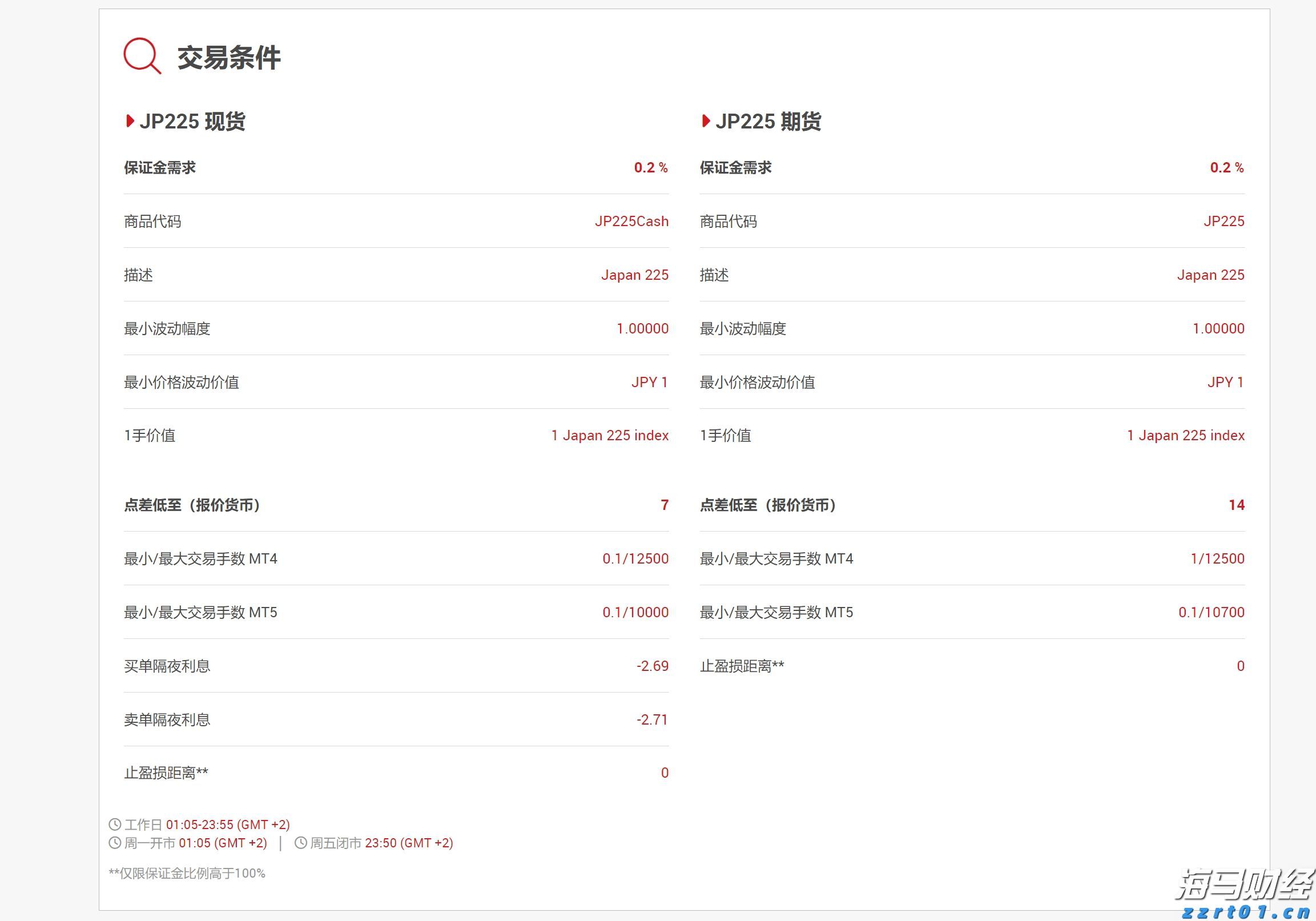 安徽省打出服务“组合拳”畅通融资堵点