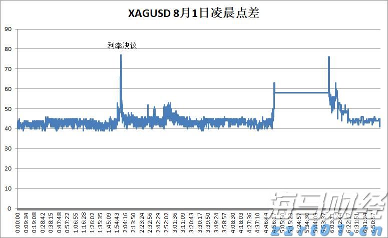 江苏省市场监管局督查组督查南京落实食品安全“两个责任”工作