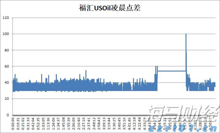网络出现假冒人民大会堂门票 暑期出游购票要当心