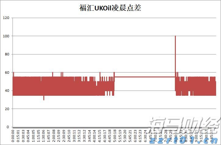 网络出现假冒人民大会堂门票 暑期出游购票要当心