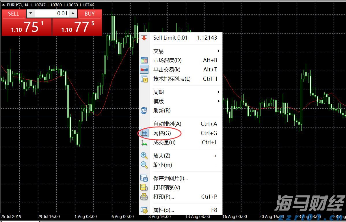 刚刚，沪指突破3800点