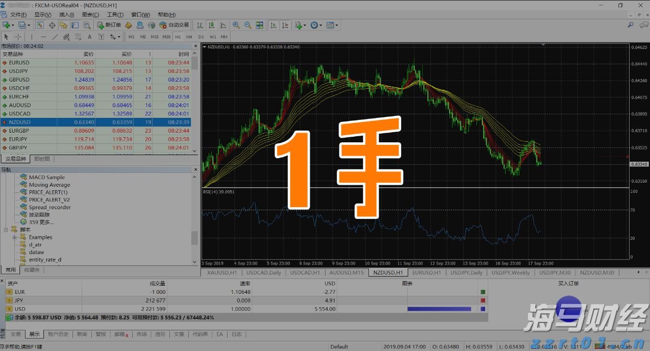 AI样本分析：网易有道（DAO.US）连续四季度盈利的商业哲学