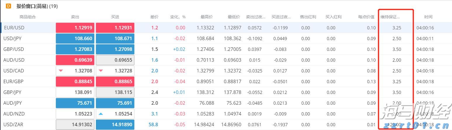 美俄阿拉斯加会谈结束 各方对乌克兰问题看法分歧 泽连斯基下周访美