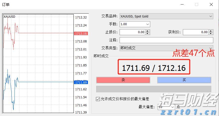 加密货币交易所Bullish(BLSH.US)成功IPO，募资11亿美元并于今晚登陆纽交所