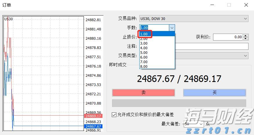 白羽鸡苗价格在一个月内上涨180%：是趋势逆转还是短暂现象？