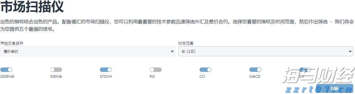 证监会批准必贝特在上交所IPO注册