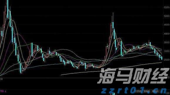 广东省2025年普通高考准考证3日起可打印