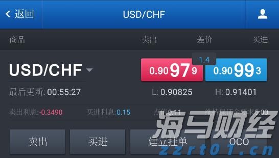 高盛预测：美联储将在9月启动降息，可能降幅达50基点