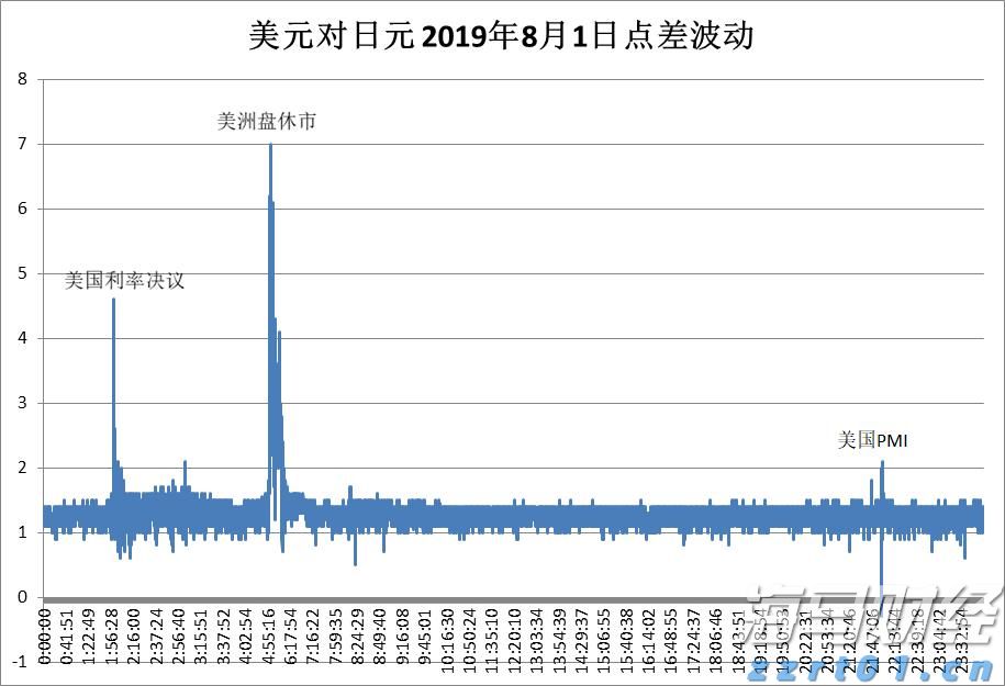 安徽强化“一清八到位”守护“年夜饭”食品安全