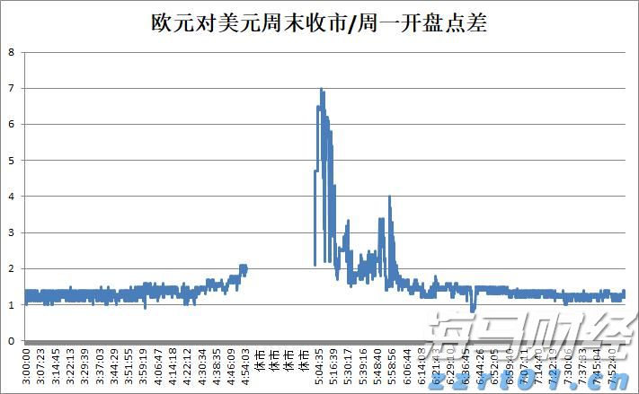 新丰江水库今日17时起开闸泄洪