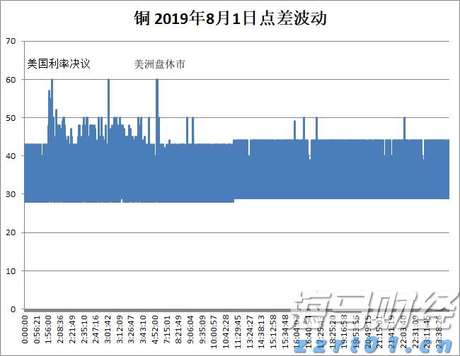 拳拳生风护民生！这里有一张净化市场环境亮眼成绩单！