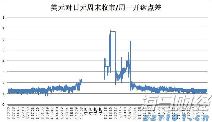 上海链家网停止显示二手房历史成交价，经纪人：仍可咨询了解
