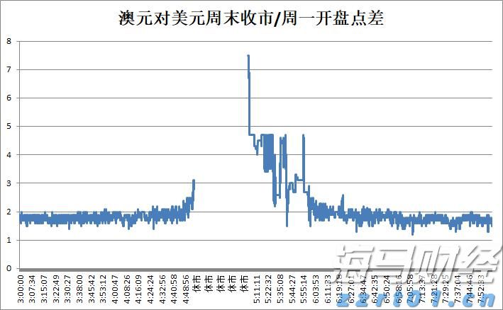 上海链家网停止显示二手房历史成交价，经纪人：仍可咨询了解