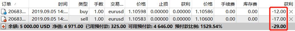 苏皖十一地市开启“南京都市圈+”食品生产安全监管合作