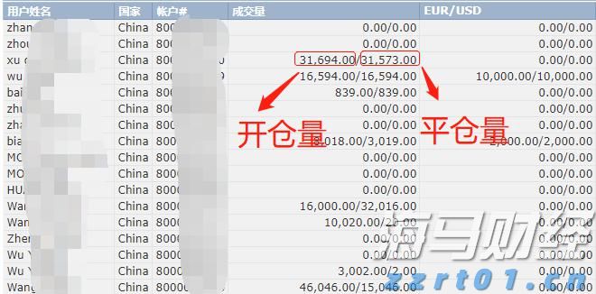 世锦赛首战中国女排3:1战胜墨西哥队